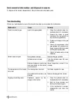 Preview for 22 page of Landmann 12016 Assembly And Operating Instructions Manual