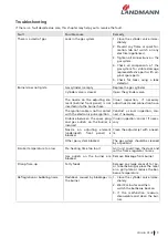 Preview for 13 page of Landmann Vinson VS32 Assembly And Operation Manual