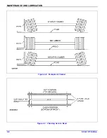 Preview for 38 page of Landoll 345F Operator'S Manual