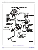 Preview for 44 page of Landoll 345F Operator'S Manual