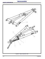 Preview for 14 page of Landoll 3631-30 Operator'S Manual