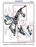 Preview for 31 page of Landoll 3631-30 Operator'S Manual