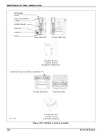 Preview for 72 page of Landoll 425B Series Operator'S Manual