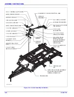 Preview for 38 page of Landoll 6250 Operator'S Manual