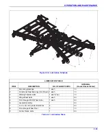 Preview for 87 page of Landoll 6250 Operator'S Manual