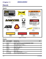 Preview for 42 page of Landoll 7812 Operator And Parts Manual