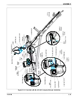 Preview for 35 page of Landoll Brillion PD Operator'S Manual