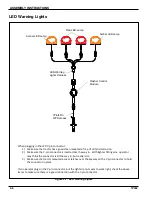 Preview for 20 page of Landoll BRILLION SL Series Operator'S Manual