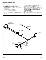 Preview for 28 page of Landoll BRILLION SL Series Operator'S Manual