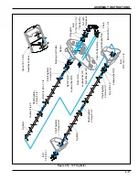 Preview for 31 page of Landoll BRILLION SL Series Operator'S Manual