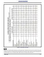 Preview for 75 page of Landoll Brillion Turfmaker II Series Operator'S Manual