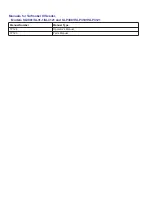 Preview for 2 page of Landoll Brillion Turfmaker III Series Operator'S Manual