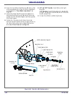 Preview for 48 page of Landoll Brillion Turfmaker III Series Operator'S Manual