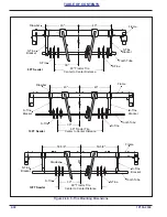 Preview for 56 page of Landoll Brillion Turfmaker III Series Operator'S Manual