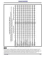 Preview for 71 page of Landoll Brillion Turfmaker III Series Operator'S Manual