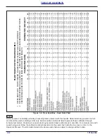 Preview for 72 page of Landoll Brillion Turfmaker III Series Operator'S Manual