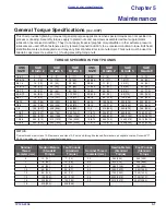 Preview for 89 page of Landoll Brillion Turfmaker III Series Operator'S Manual