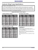 Preview for 90 page of Landoll Brillion Turfmaker III Series Operator'S Manual