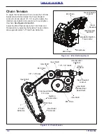 Preview for 94 page of Landoll Brillion Turfmaker III Series Operator'S Manual