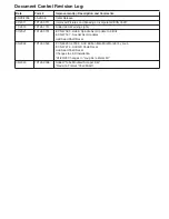 Preview for 103 page of Landoll Brillion Turfmaker III Series Operator'S Manual