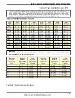 Preview for 19 page of Landoll Drexel SLT30 AC Maintenance Manual