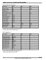 Preview for 56 page of Landoll Drexel SLT30 AC Maintenance Manual