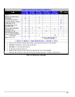 Preview for 25 page of Landoll LOADOLL II Operator'S Manual