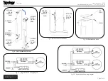 Preview for 3 page of Landscape Forms Typology Installation Manual