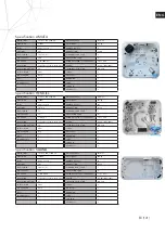 Preview for 83 page of landskap AMIATA Vital + Installation Instructions And User Manual