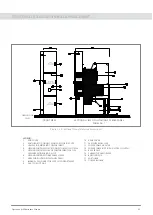 Preview for 6 page of L&T Electrical & Automation GIS DS30 1250A Operation & Maintenance Manual