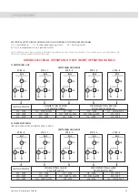 Preview for 22 page of L&T Electrical & Automation GIS DS30 1250A Operation & Maintenance Manual