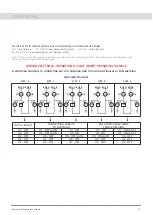 Preview for 24 page of L&T Electrical & Automation GIS DS30 1250A Operation & Maintenance Manual