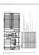 Preview for 36 page of L&T Electrical & Automation GIS DS30 1250A Operation & Maintenance Manual