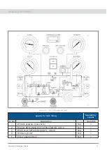 Preview for 53 page of L&T Electrical & Automation GIS DS30 1250A Operation & Maintenance Manual