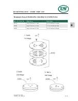 Preview for 98 page of L&W Compressors LW 100 B Operating Instructions Manual