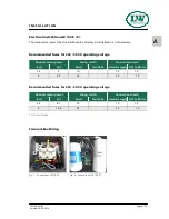 Preview for 28 page of L&W Compressors LW 100 E Operating Instructions Manual