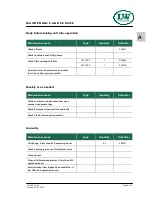 Preview for 44 page of L&W Compressors LW 100 E Operating Instructions Manual