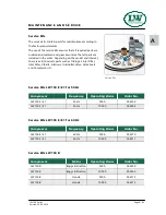 Preview for 47 page of L&W Compressors LW 100 E Operating Instructions Manual