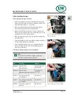 Preview for 54 page of L&W Compressors LW 100 E Operating Instructions Manual