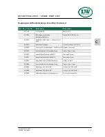 Preview for 88 page of L&W Compressors LW 400 B MC Operating Instructions Manual