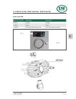 Preview for 199 page of L&W Compressors LW 400 B MC Operating Instructions Manual