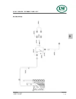 Preview for 203 page of L&W Compressors LW 400 B MC Operating Instructions Manual