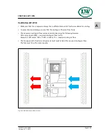 Preview for 28 page of L&W LW 225 E Operating Instructions Manual