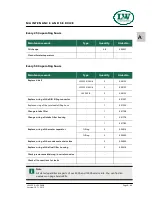 Preview for 47 page of L&W LW 225 E Operating Instructions Manual