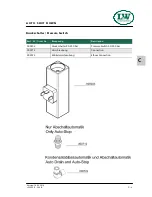 Preview for 115 page of L&W LW 225 E Operating Instructions Manual