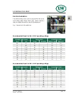 Preview for 23 page of L&W LW 300 E Operating Instructions Manual