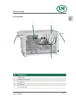 Preview for 9 page of L&W LW 320 E AL Nautic Operating Instructions Manual