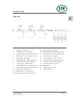 Preview for 11 page of L&W LW 320 E AL Nautic Operating Instructions Manual