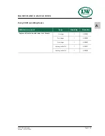 Preview for 44 page of L&W LW 320 E AL Nautic Operating Instructions Manual