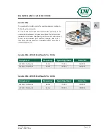 Preview for 45 page of L&W LW 320 E AL Nautic Operating Instructions Manual